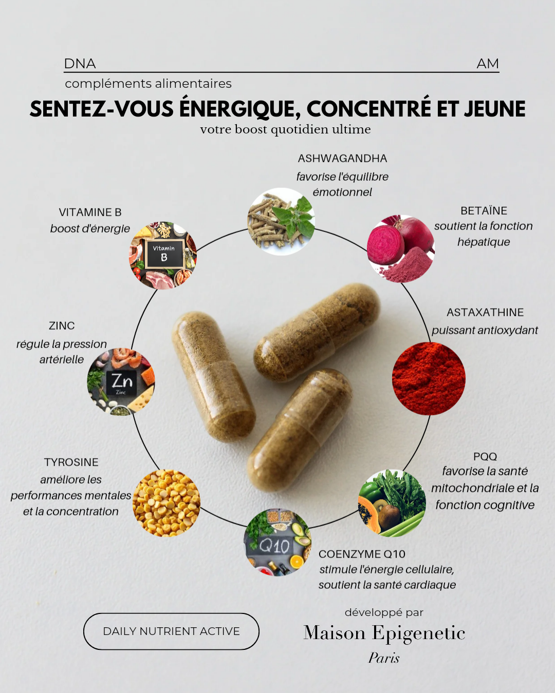 DNA AM (Daily Nutrient Active)