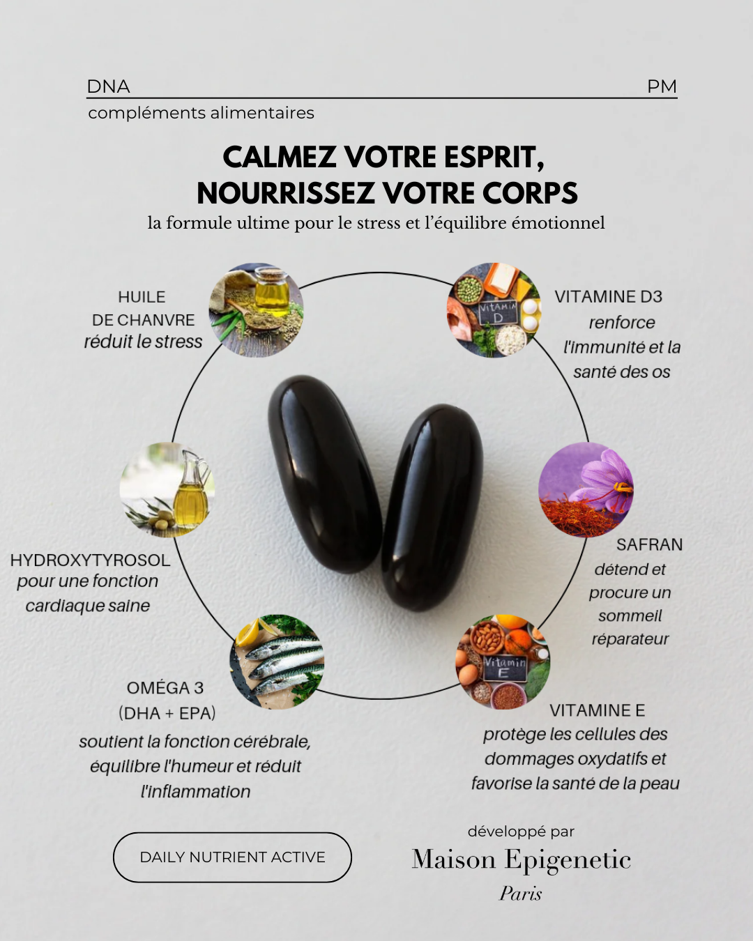 DNA PM (Daily Nutrient Active)